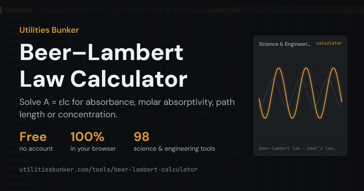 Beer–Lambert Law Calculator: A = εlc — Utilities Bunker