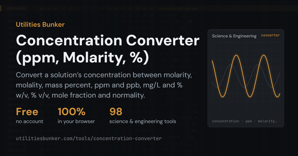 Concentration Converter: ppm, Molarity, % — Utilities Bunker