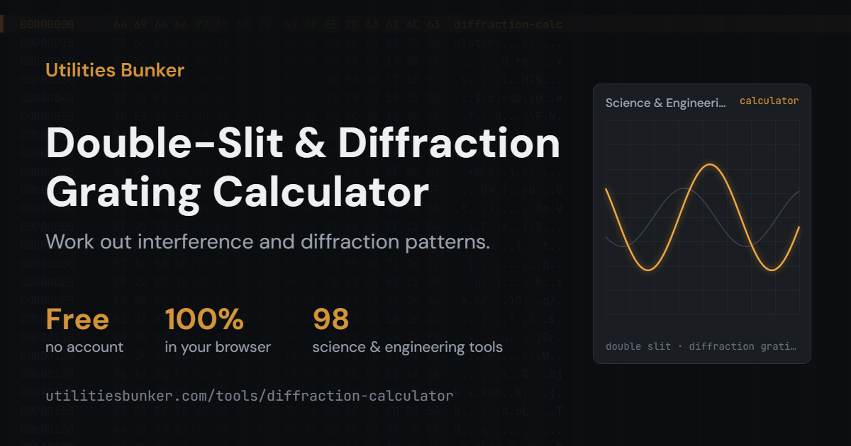 Double-Slit & Diffraction Calculator — Utilities Bunker