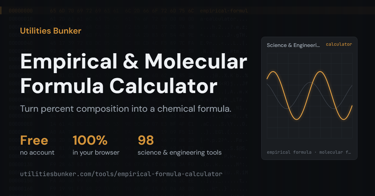 Empirical & Molecular Formula Calculator — Utilities Bunker